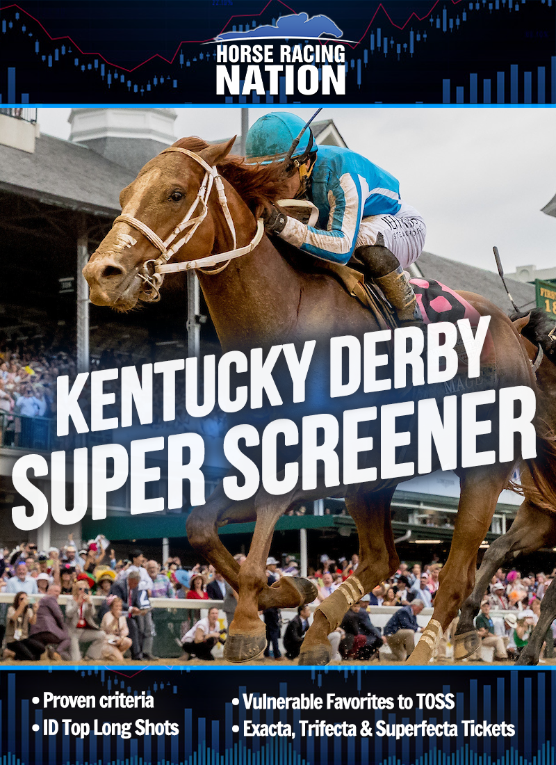Kentucky Derby 2024 Super Screener
